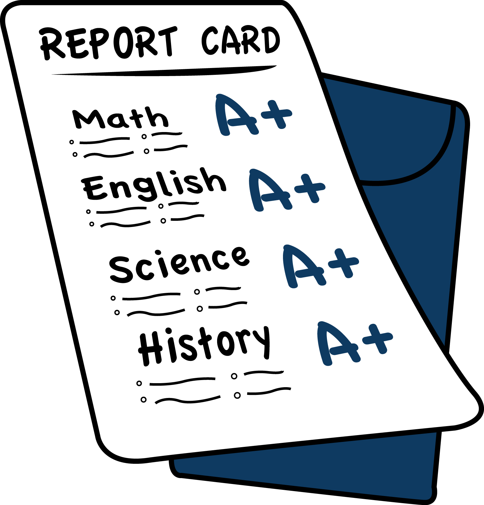 Report-Card - Archbishop Shaw High School